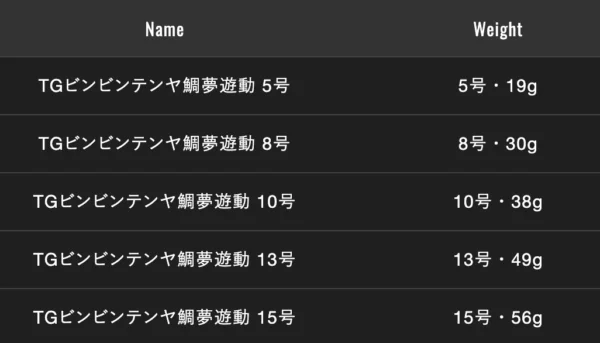 截圖 2023 12 20 下午6.31.44