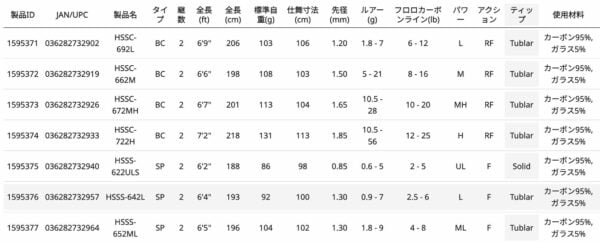截圖 2023 12 30 下午3.03.45