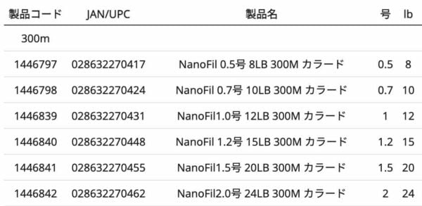 截圖 2023 12 30 下午4.48.44