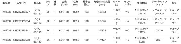 截圖 2023 12 30 下午5.01.09 1