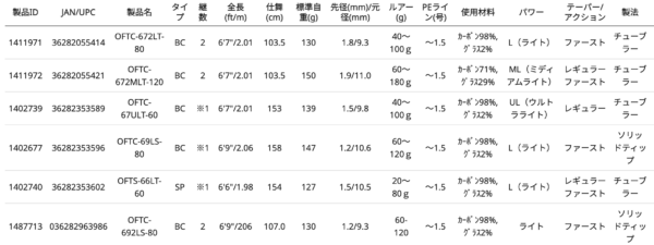 截圖 2023 12 30 下午5.05.17 1