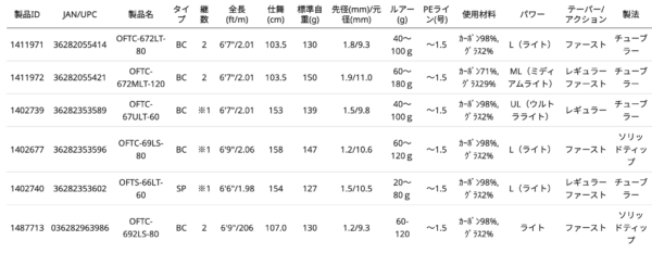 截圖 2023 12 30 下午5.05.33 1