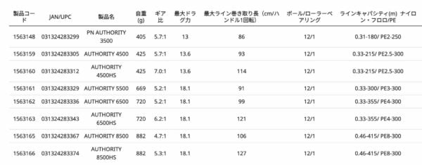 截圖 2023 12 30 下午5.31.14