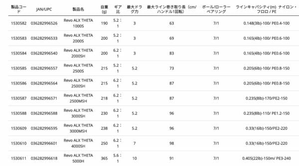 截圖 2023 12 30 下午6.20.56