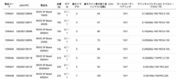 截圖 2023 12 30 下午6.51.36
