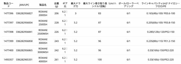 截圖 2023 12 30 下午6.55.58