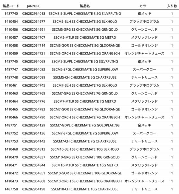 截圖 2023 12 30 晚上7.17.17