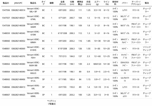 截圖 2023 12 30 晚上9.15.52