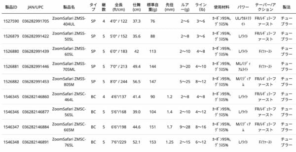 截圖 2023 12 30 晚上9.33.48