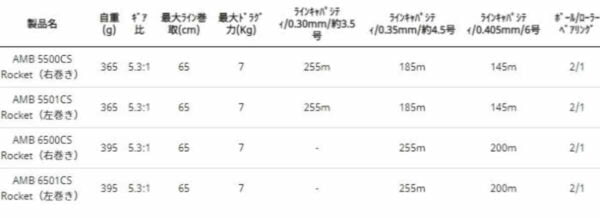 截圖 2023 12 31 下午1.35.37