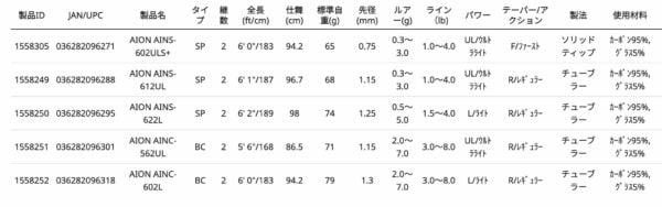截圖 2023 12 31 下午1.41.47
