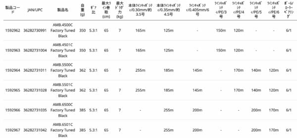 截圖 2023 12 31 下午1.53.57