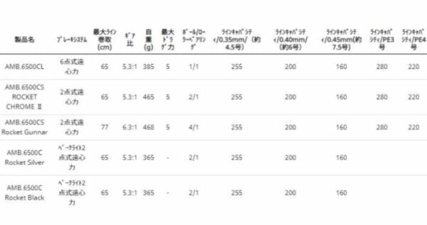 截圖 2023 12 31 下午3.37.33