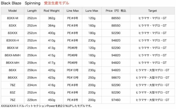 2023 12 31 下午5.51.27