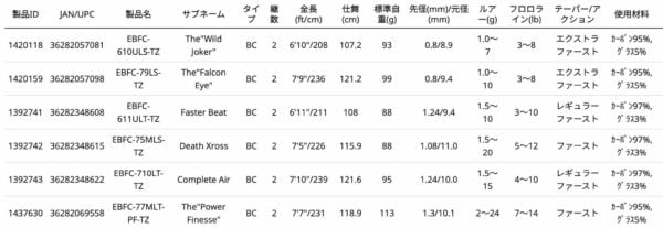 截圖 2023 12 31 中午12.38.56