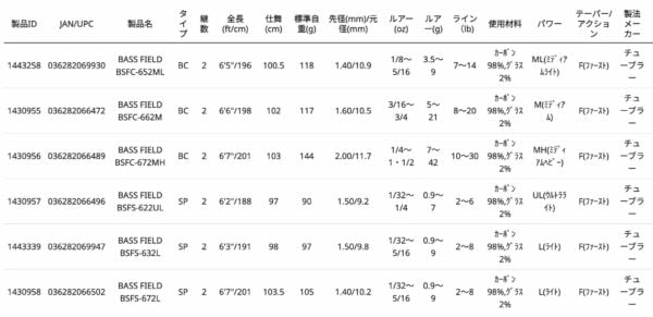 截圖 2023 12 31 中午12.56.59
