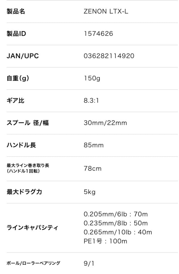 截圖 2024 01 01 下午2.01.31