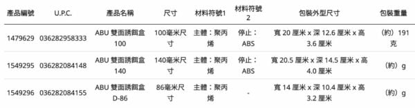 截圖 2024 01 02 下午6.46.45