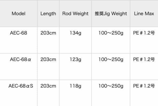 2024 01 03 下午1.29.40