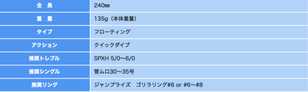 2024 04 09 下午2.27.32