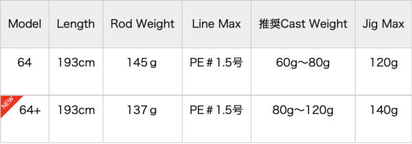 2024 08 08 中午12.47.19