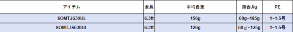 螢幕擷取畫面 2023 12 31 172150