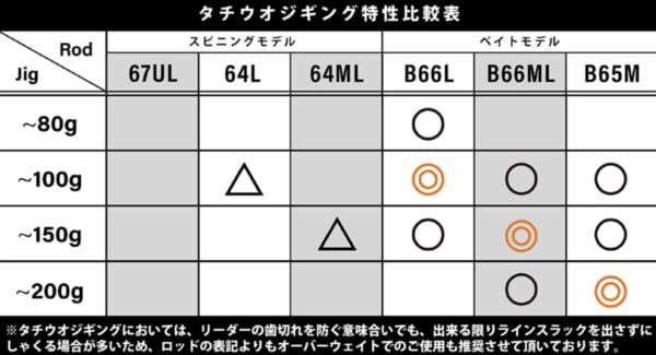 2024 01 13 下午5.40.22