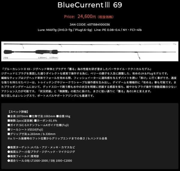 截圖 2024 01 13 下午6.16.52