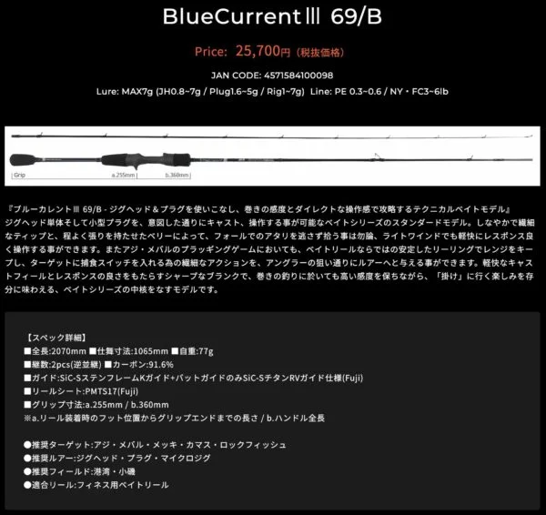 截圖 2024 01 13 下午6.19.59