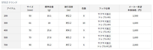 螢幕擷取畫面 2024 01 04 114614