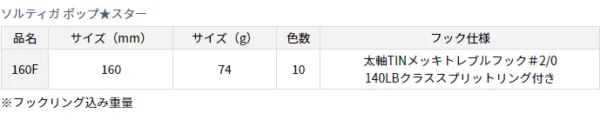 螢幕擷取畫面 2024 01 04 134410