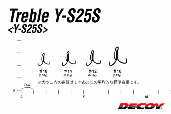 y s25s 04size scaled