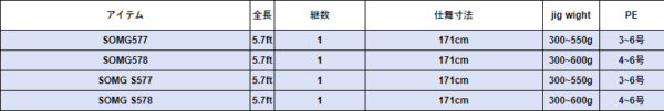 螢幕擷取畫面 2024 02 07 151706