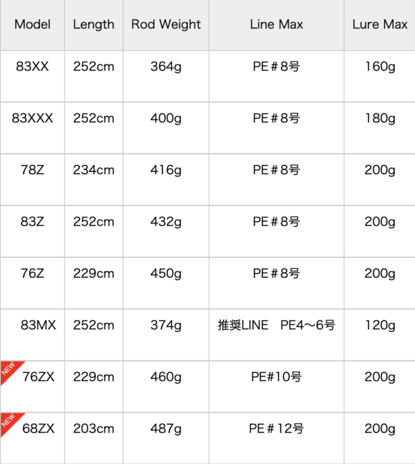 2024 04 10 下午6.29.31