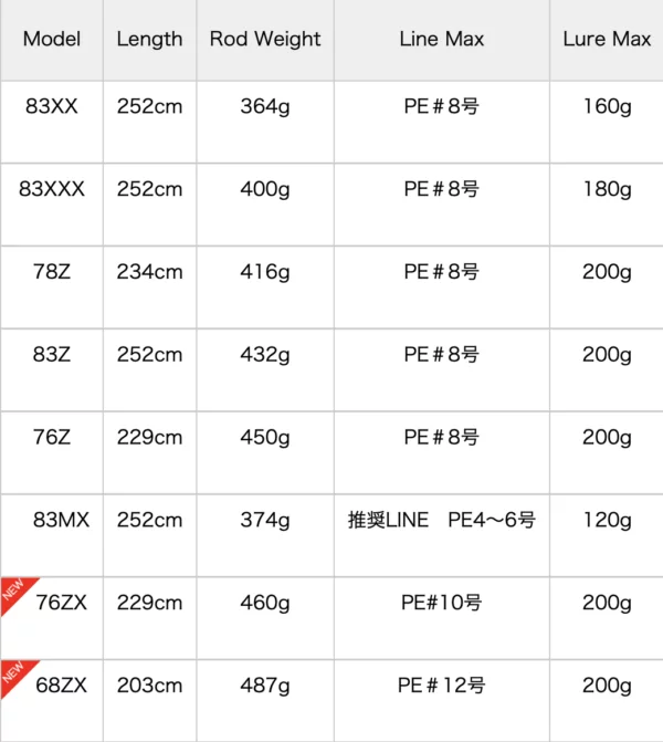 截圖 2024 04 10 下午6.29.31