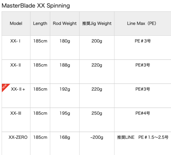 2024 04 10 下午6.45.02