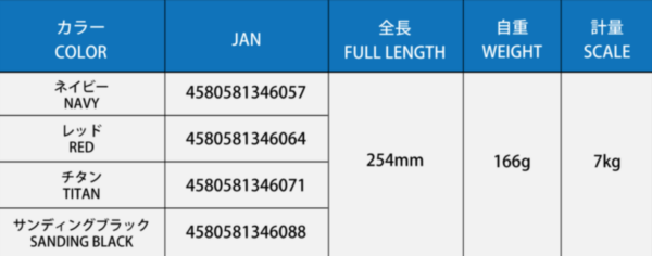 2024 04 15 下午5.57.25