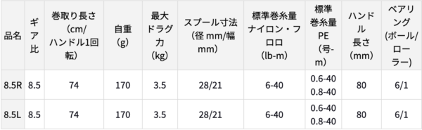 2024 05 14 上午10.47.46