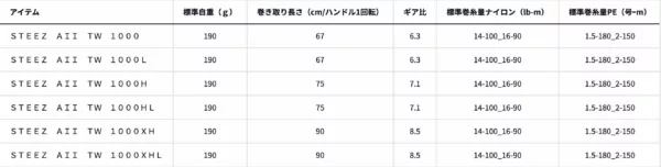 2024 05 14 下午1.33.23 scaled