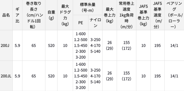 2024 05 14 下午2.07.05