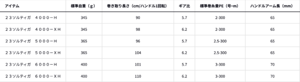 截圖 2024 05 14 下午2.48.51