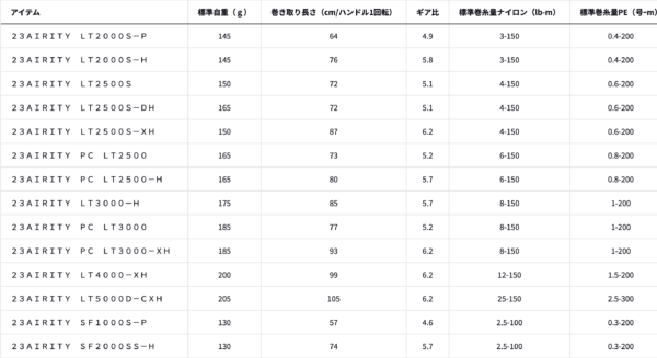 2024 05 14 下午3.15.05