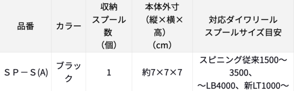 2024 06 12 上午11.49.21