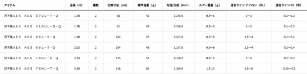 2024 07 26 下午2.53.37 scaled