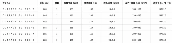 2024 07 29 上午10.45.27 scaled