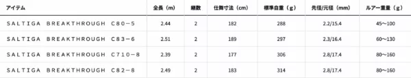 2024 07 30 上午10.17.27 scaled