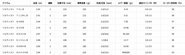 2024 07 30 上午11.16.16 scaled