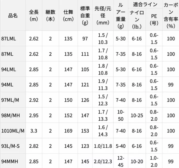 2024 07 31 中午12.14.19 jpeg