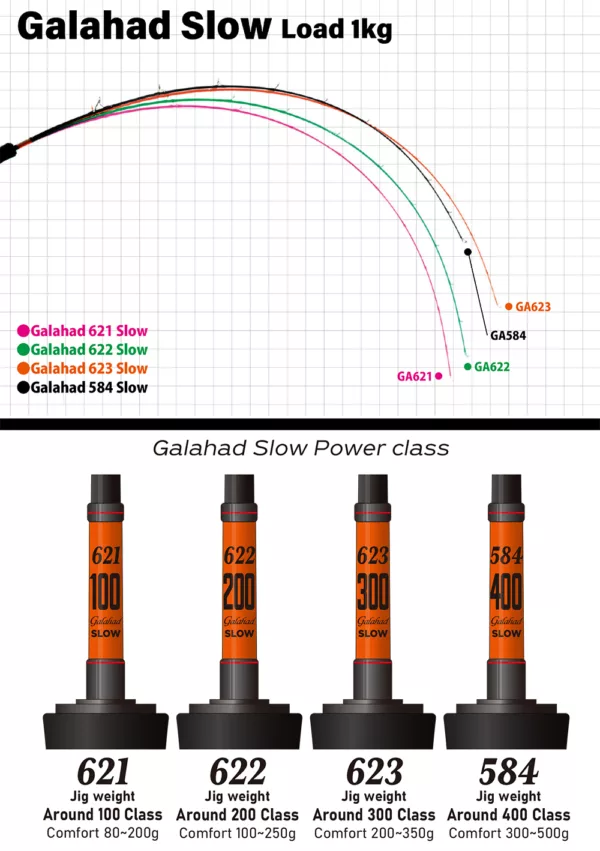 Galahad slow05 2 jpg