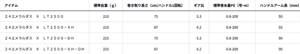 2024 08 21 下午3.57.53